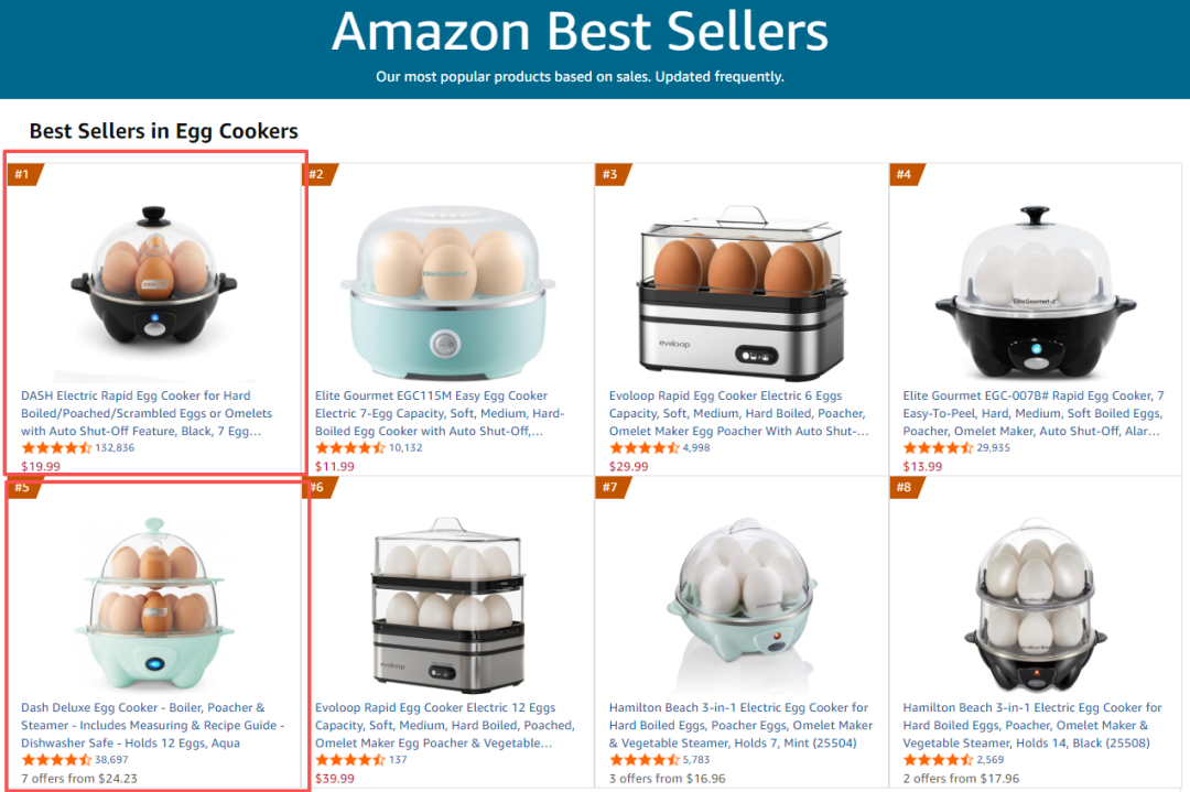 仅一款小家电就卖出2100万台！这个品牌商标专利布局先看透！