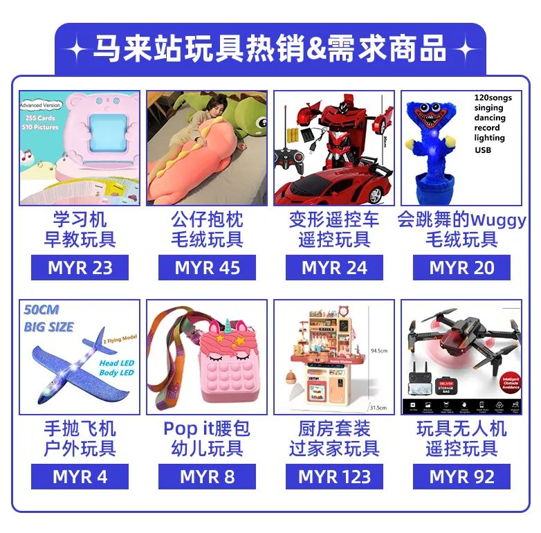 玩具情报局 | 东南亚传统玩具销势坚挺，潮玩新趋势异军突起