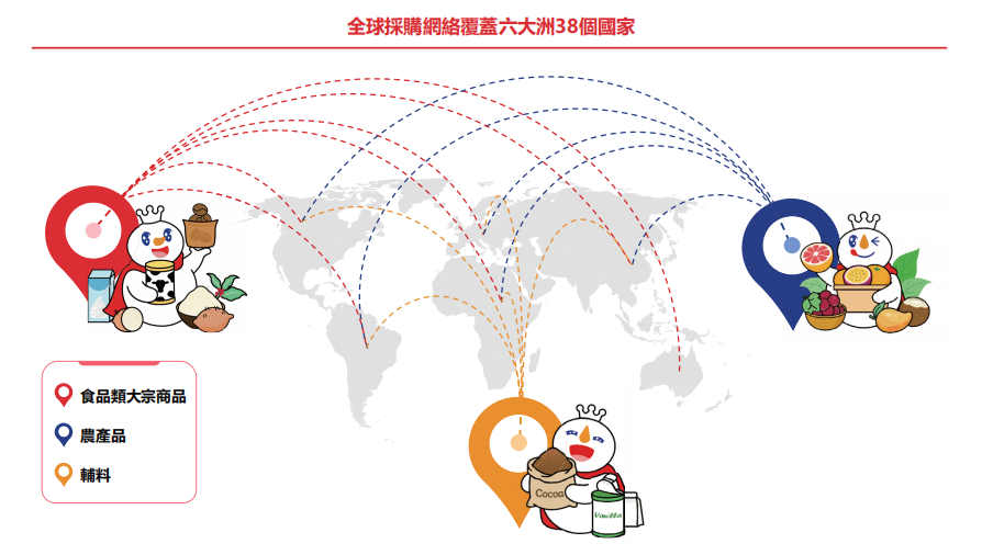 “雪王”上市背后：从1元刨冰到全球茶饮帝国