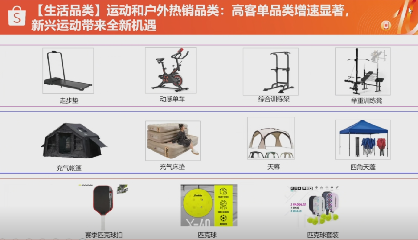 GMV暴涨6倍,这一产品即将开启旺季爆单潮
