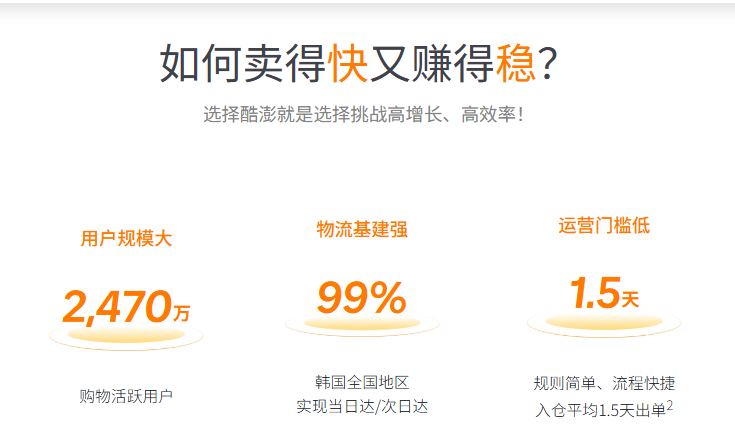 平均1.5天出单，卖家利润32%！这个"小众市场"在迅速崛起