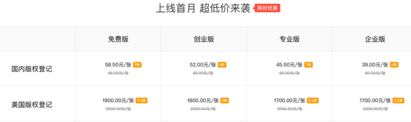 亚马逊版权侵权怎么办?指纹科技来帮你！