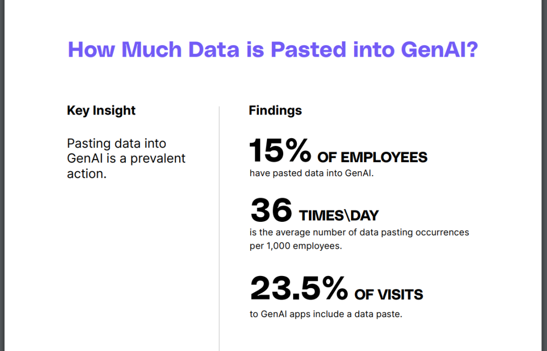 跨境老板们需警醒！员工使用ChatGPT或泄露企业敏感数据