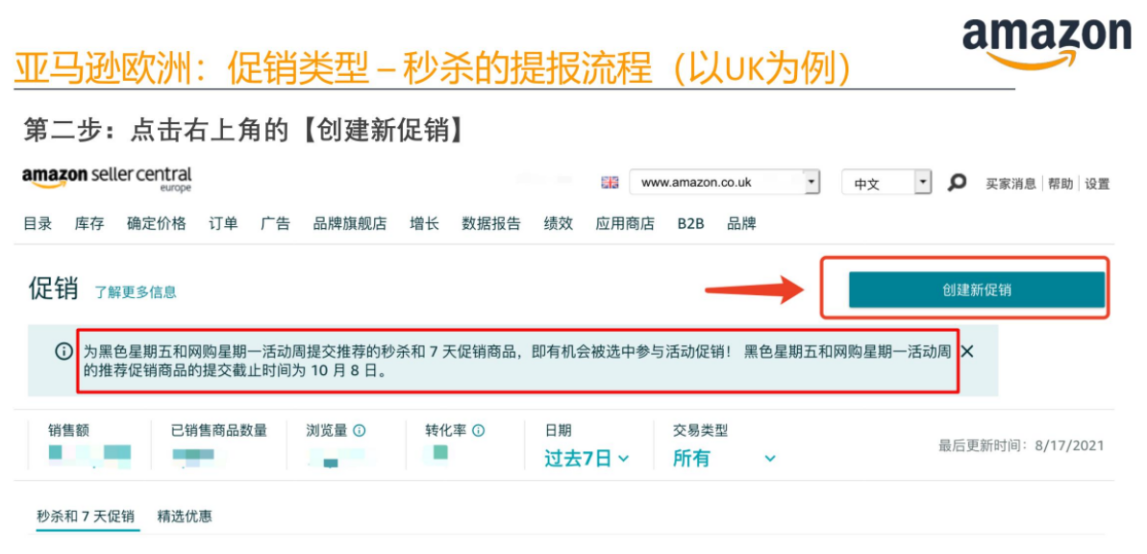 黑五网一时间表出炉！亚马逊卖家提报流程详解