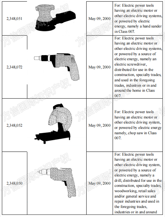 DEWALT品牌方密集维权，卖家赶紧自查这些商标！
