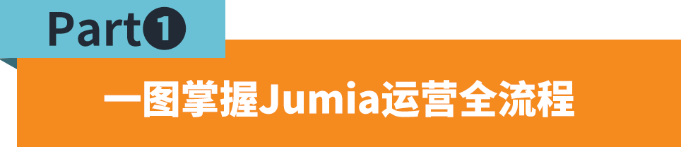 Jumia运营大礼包上线！预约直播抽惊喜福袋