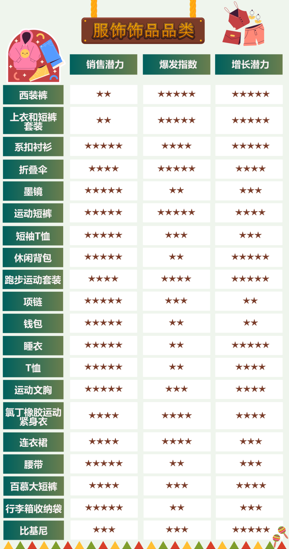 爆单预警！2025亚马逊墨西哥站1500%增长攻略发布！