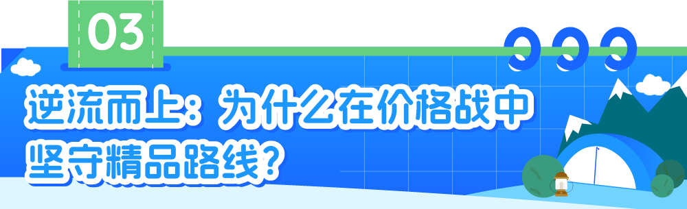 3年做到北美品类第一！这家深圳4人团队如何逆袭亚马逊?