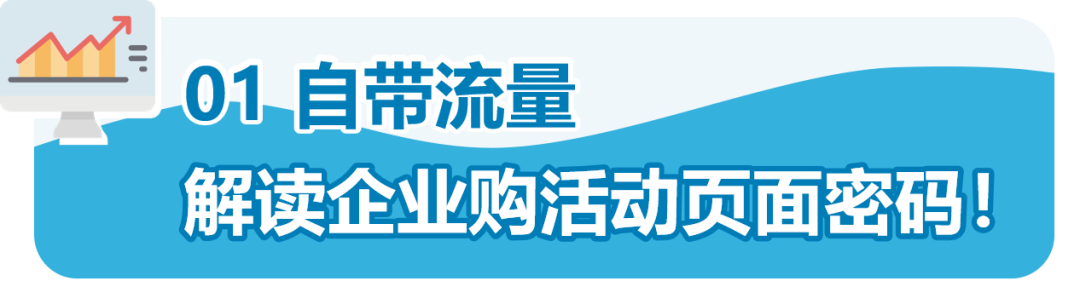 企业订单数量2500件,亚马逊销售额涨184%?!只因他做了这个设置