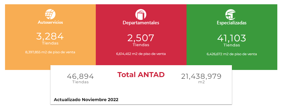 《走访拉美》丨墨西哥站:“美国后花园”的电商机遇