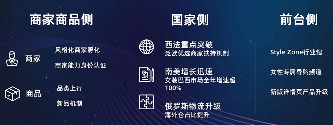 抓住女装行业出海大“势”，把握这5个要点 ！