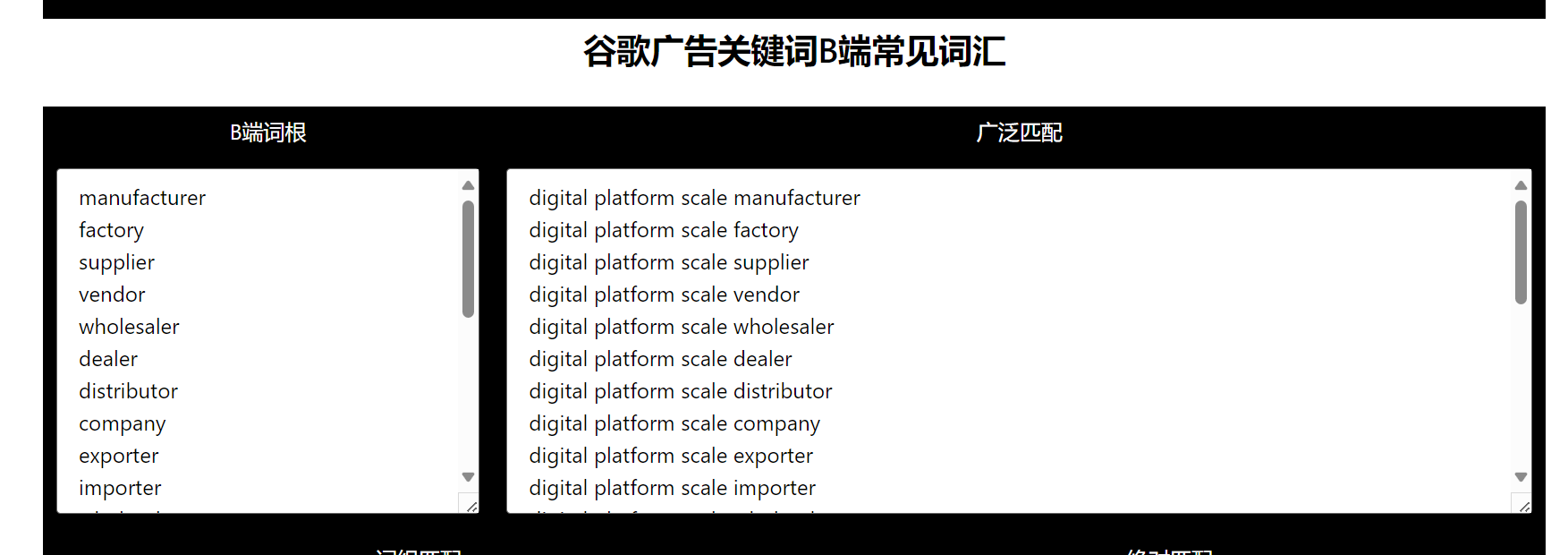 快速分析一个产品在海外有多大市场？B端和C端市场分析