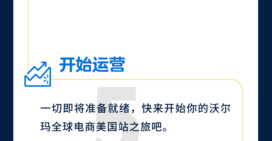 入驻引导 ｜ 七步开始，沃尔玛入驻流程全解析！