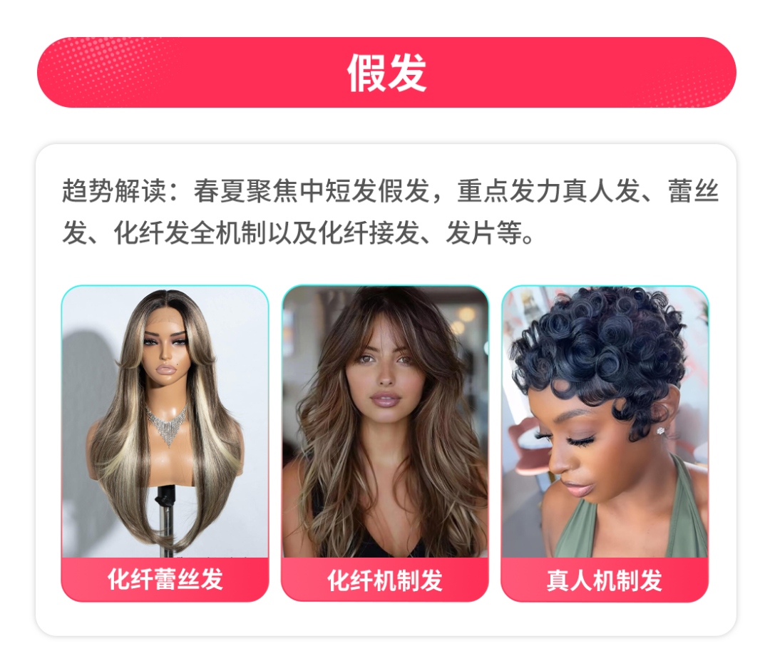 春促正当时！TikTok Shop全托管春夏选品指南来袭，全品类抢赢市场先机！