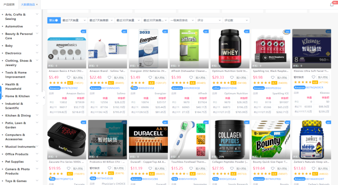 亚马逊展示型推广攻略|展示型推广实操技巧及旺季调整攻略分享