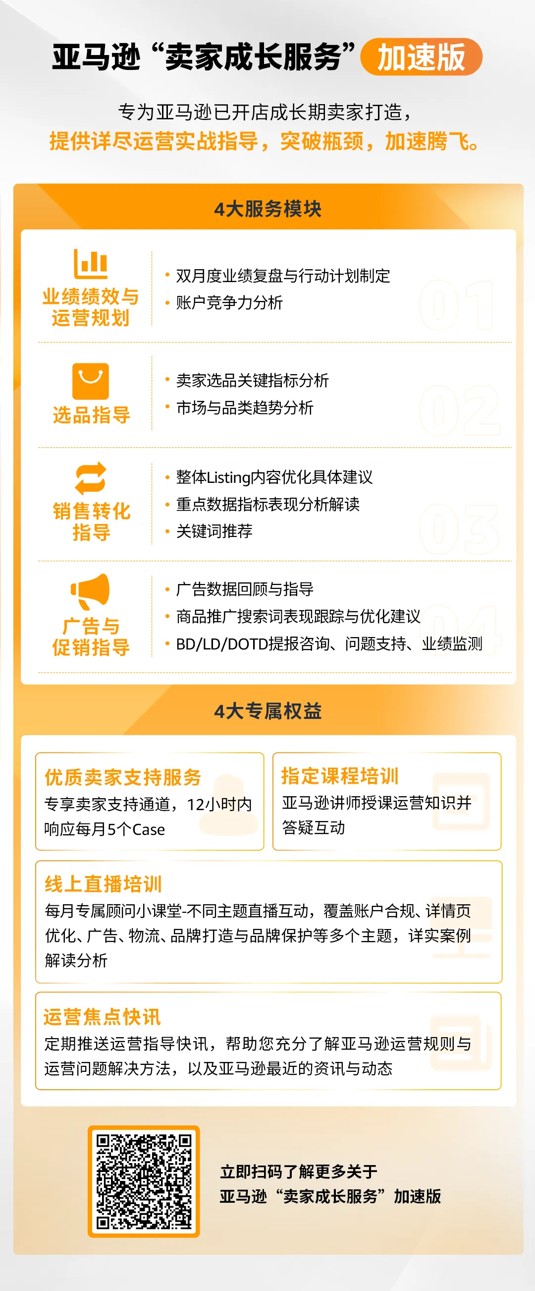 定制化、系统性、高时效、超精准！亚马逊“卖家成长服务”如何携手卖家乘风破浪、全球远航？