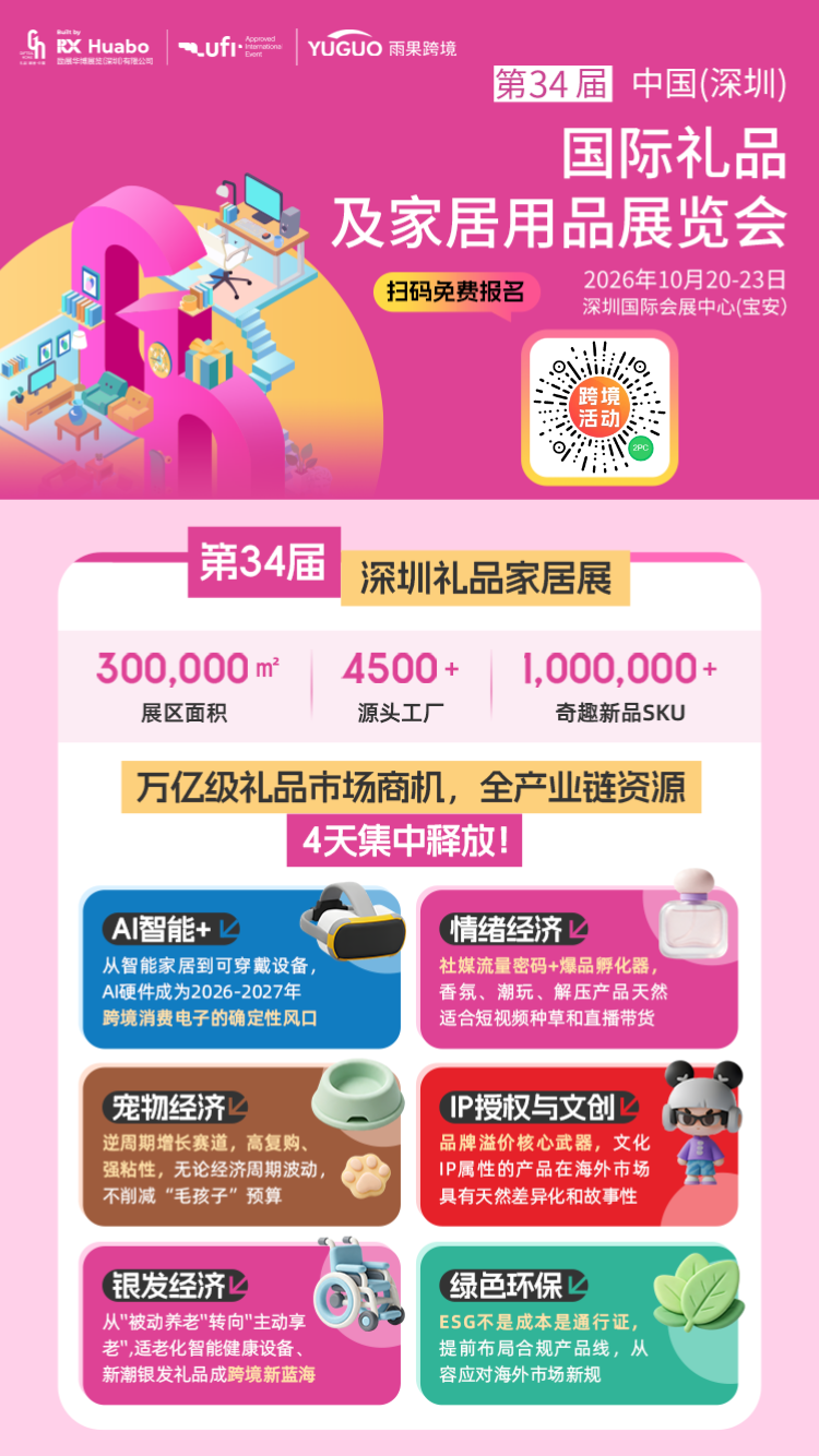 又一批新品正在海外走红！这6大赛道，正在悄悄爆发