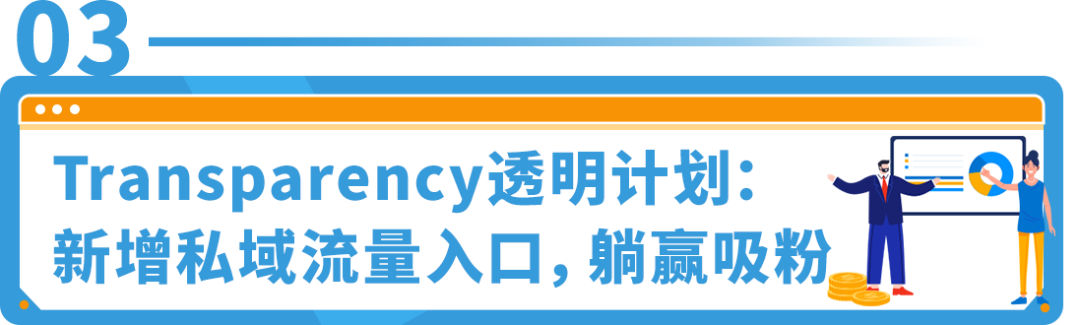 竟然可以发小卡片并一键留评？！这到底是什么亚马逊工具？