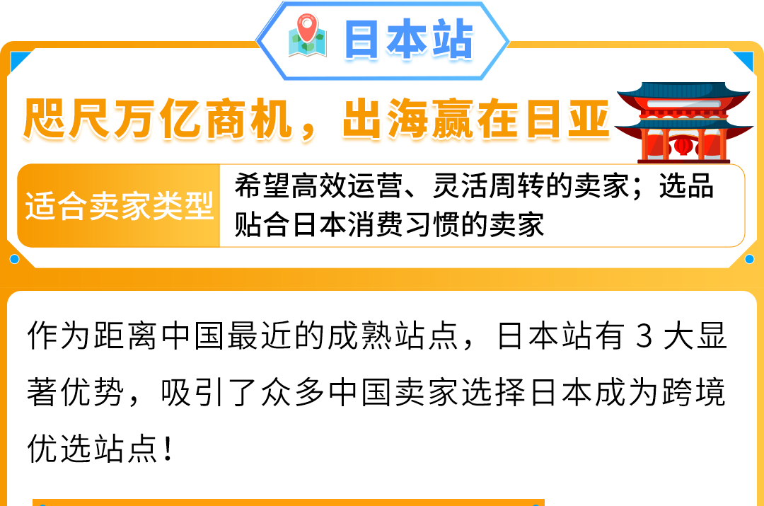 2025年新卖家入驻火热进行中！19大站点选择指南，了解独特商机