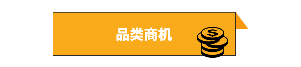凛冬将至！欧洲大“热”选品参考指南