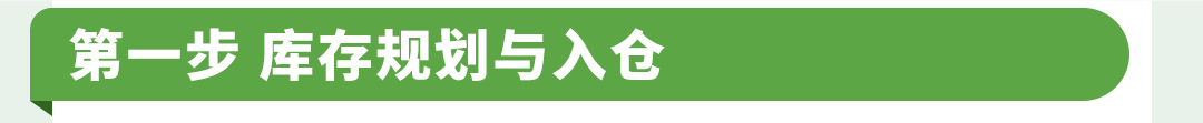 旺季来了！亚马逊巴西站Q4大促全攻略请收好