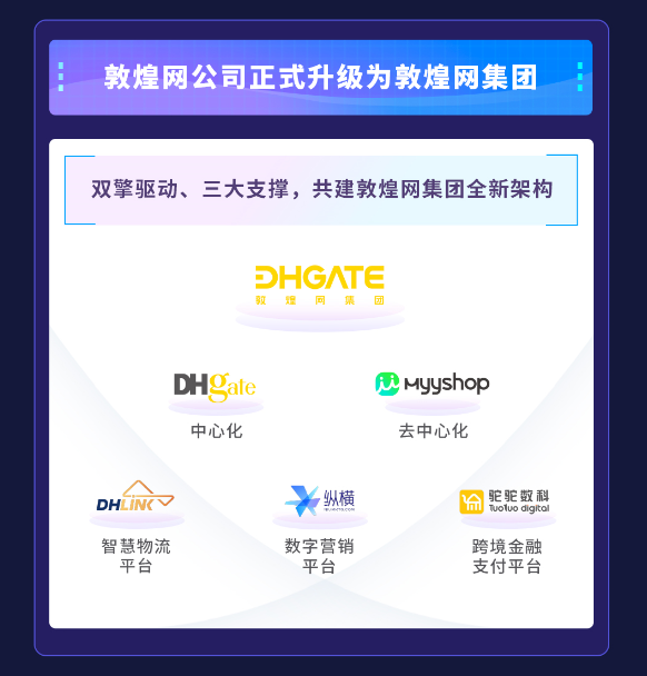 重注社交电商，是冲动上头还是成竹在胸？