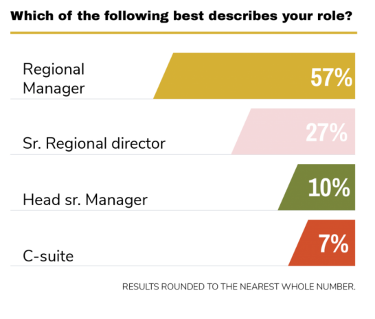 市场趋势:2021年英国圣诞零售市场分析