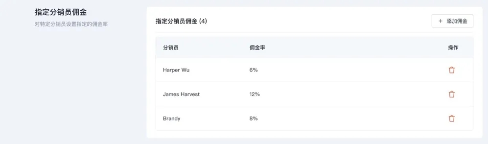 想要快速實(shí)現(xiàn)流量裂變？千萬(wàn)不要錯(cuò)過(guò)SHOPLINE分銷功能！
