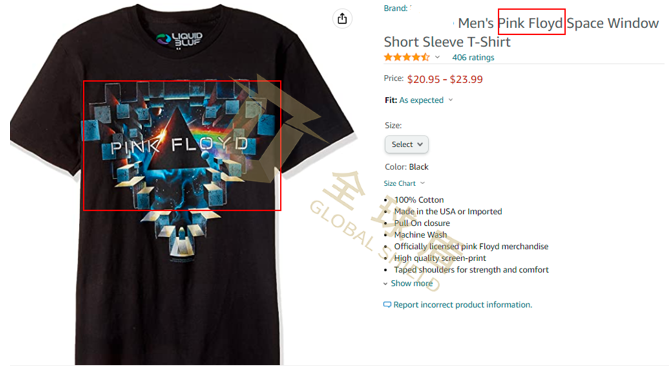 [22-3250]Keith代理Pink Floyd乐队发案，涉及商标侵权[22-cv-3250]