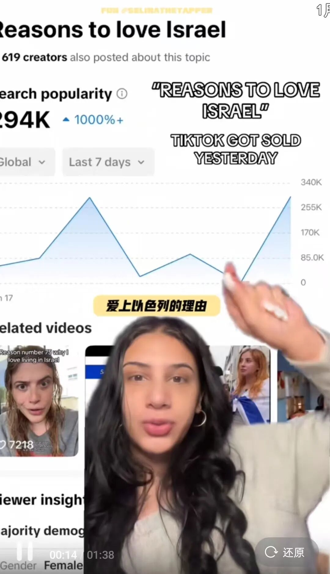 TikTok不一样了?美国网友喊话把TikTok还给中国