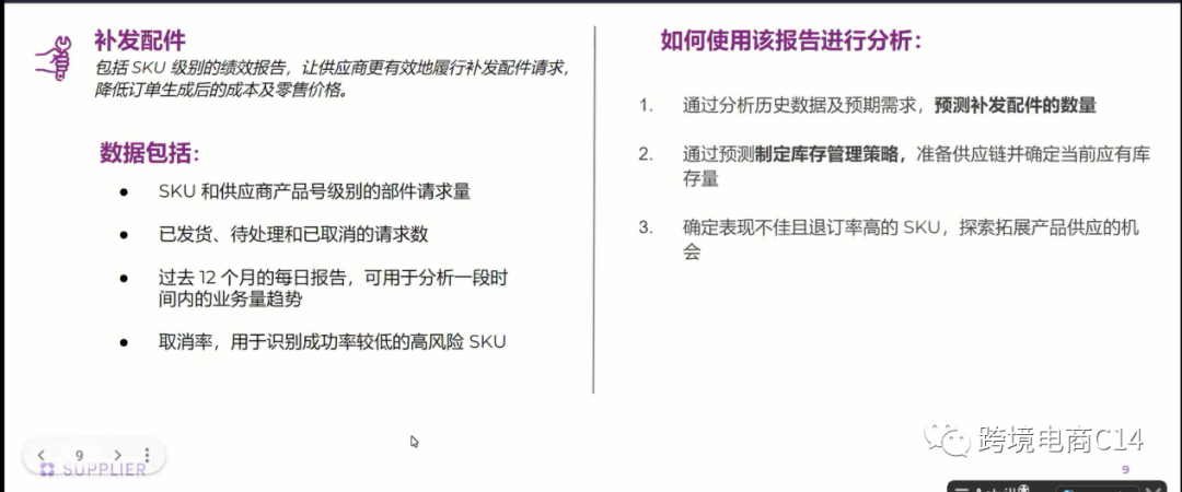报告中心怎么用--数据化管理账号