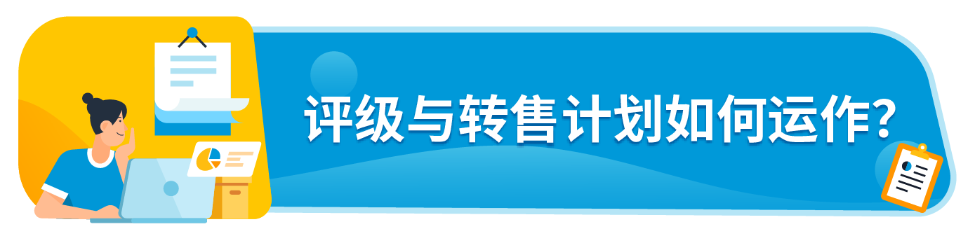 2025年亚马逊评级与转售计划重磅升级，让您的每一件退货都变成新利润！