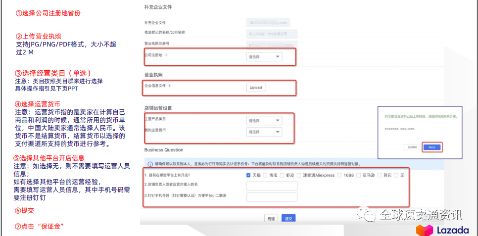 Lazada2022新开店入驻流程及费用