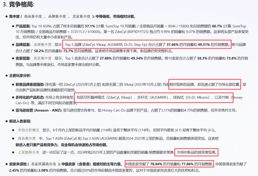 亚马逊选品结合AI解读热门产品第73期，壁挂式晾衣架市场怎么样