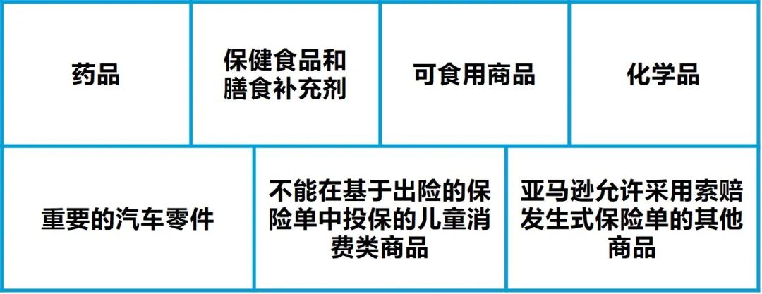 重要！亚马逊美国站商业保险政策的重点问题答疑