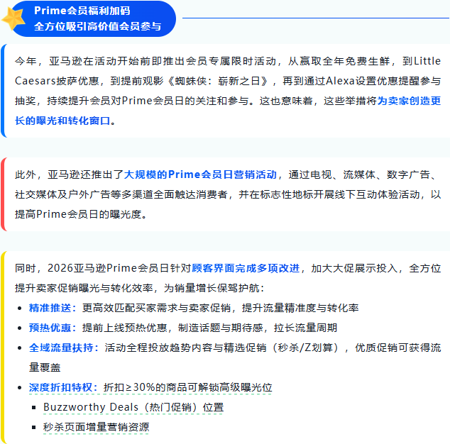 2026亚马逊Prime会员日定档6.23-26！多渠道流量扶持助力热销