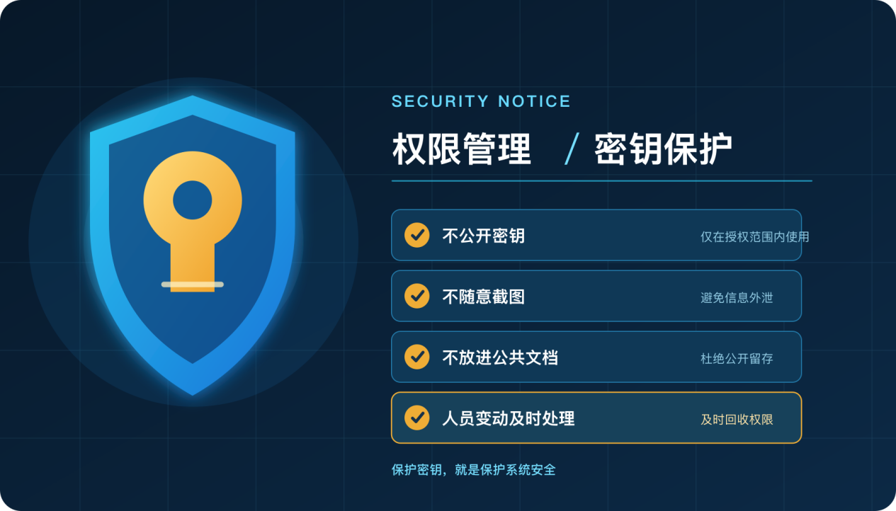 AI 帮我调广告，安全吗？优麦云MCP的安全机制回答清楚了