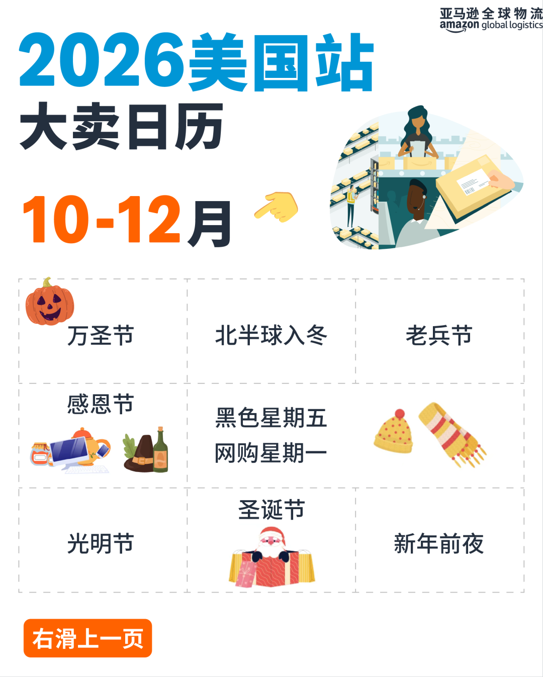 亚马逊美国站小课堂3|2026重要节庆日备货时间线