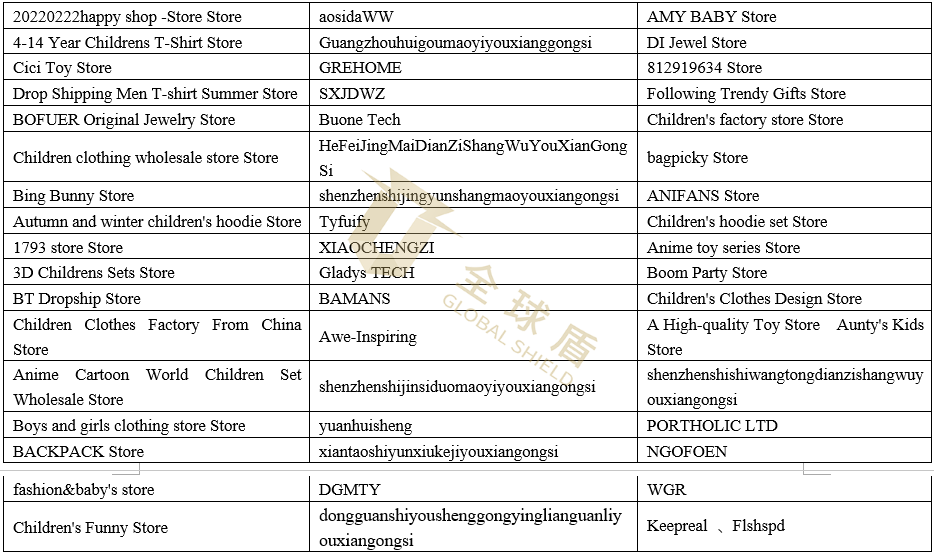 [22-2589、2841、2944]爆款游戏波比的游戏时间Poppy Playtime疯狂发案，还是有大批卖家中招！