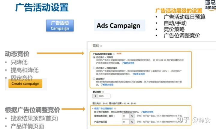 亚马逊站内广告系列5-最详细的广告预算设置教程,老板再也不用担心我的广告费用啦