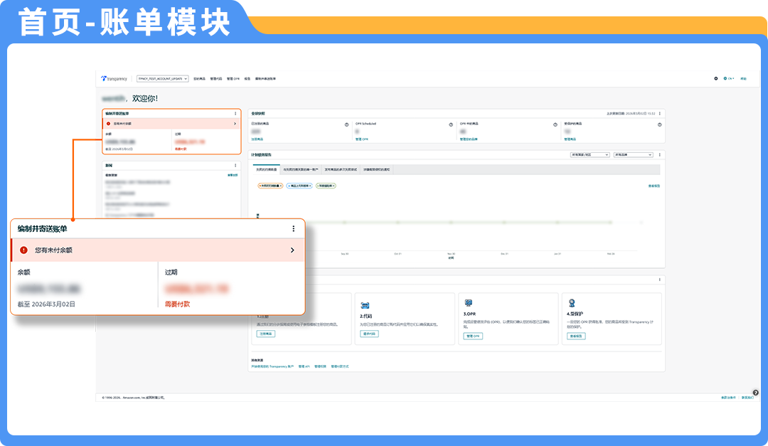 亚马逊透明计划全新升级，自助服务让运营更高效