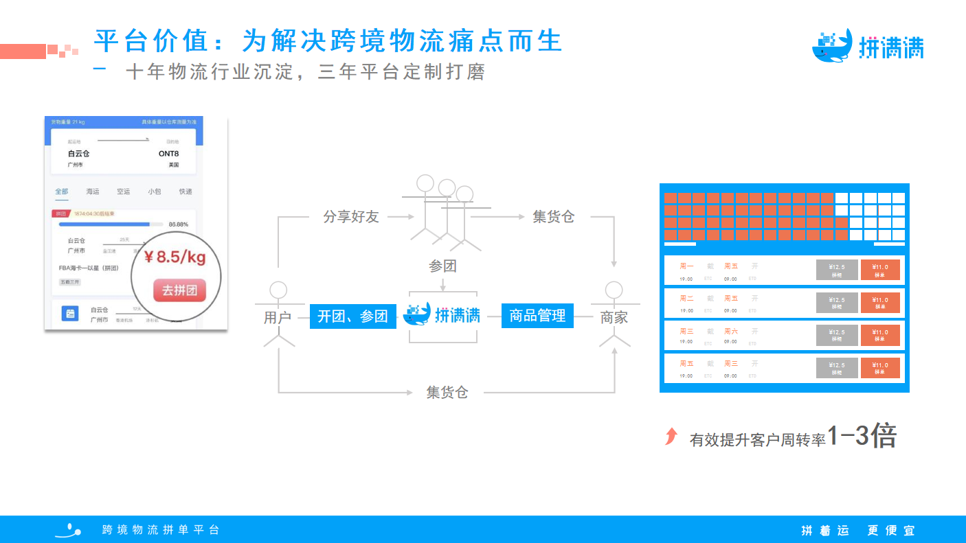 跨境电商行业大整治行动开始!深圳打响第一枪