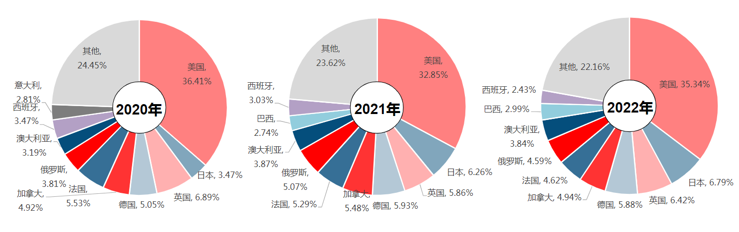 递四方推出晚必赔产品，超时1秒主动赔付5元/票