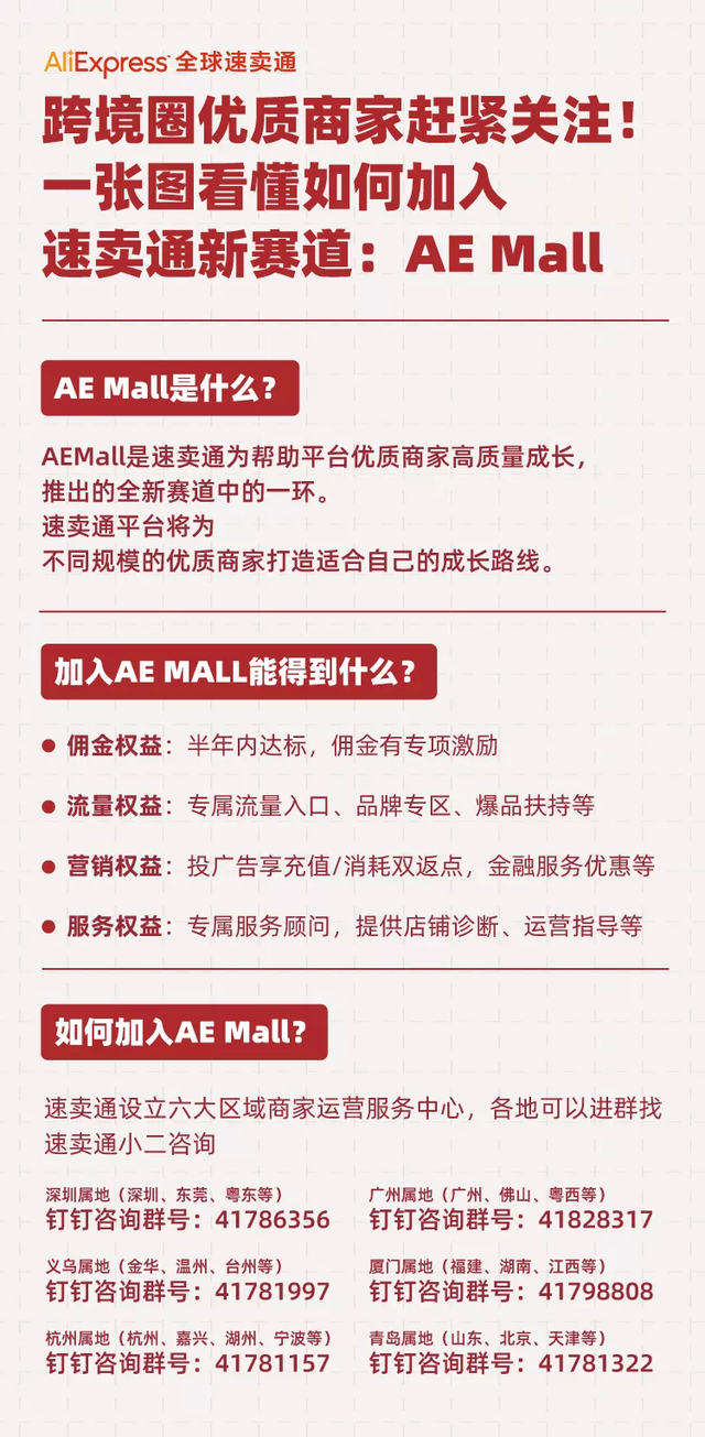 一文看懂 怎样入驻速卖通 AE MALL?