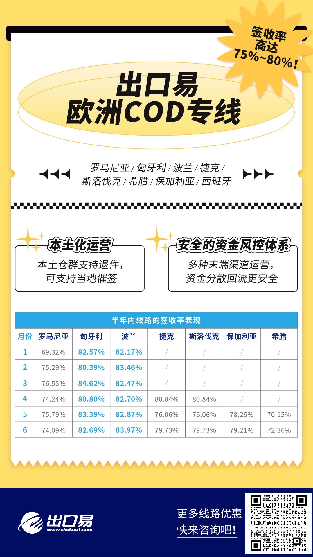继TikTok出海成为趋势后，欧洲COD模式正在兴起！