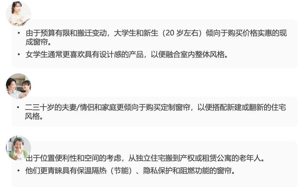 日本汽配卖疯了!市场规模将达144.6亿美元!亚马逊还有哪些赛道在爆发?