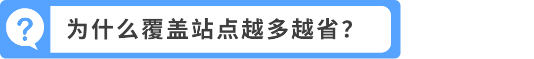 亚马逊GTO来了!一次送检覆盖16个站点
