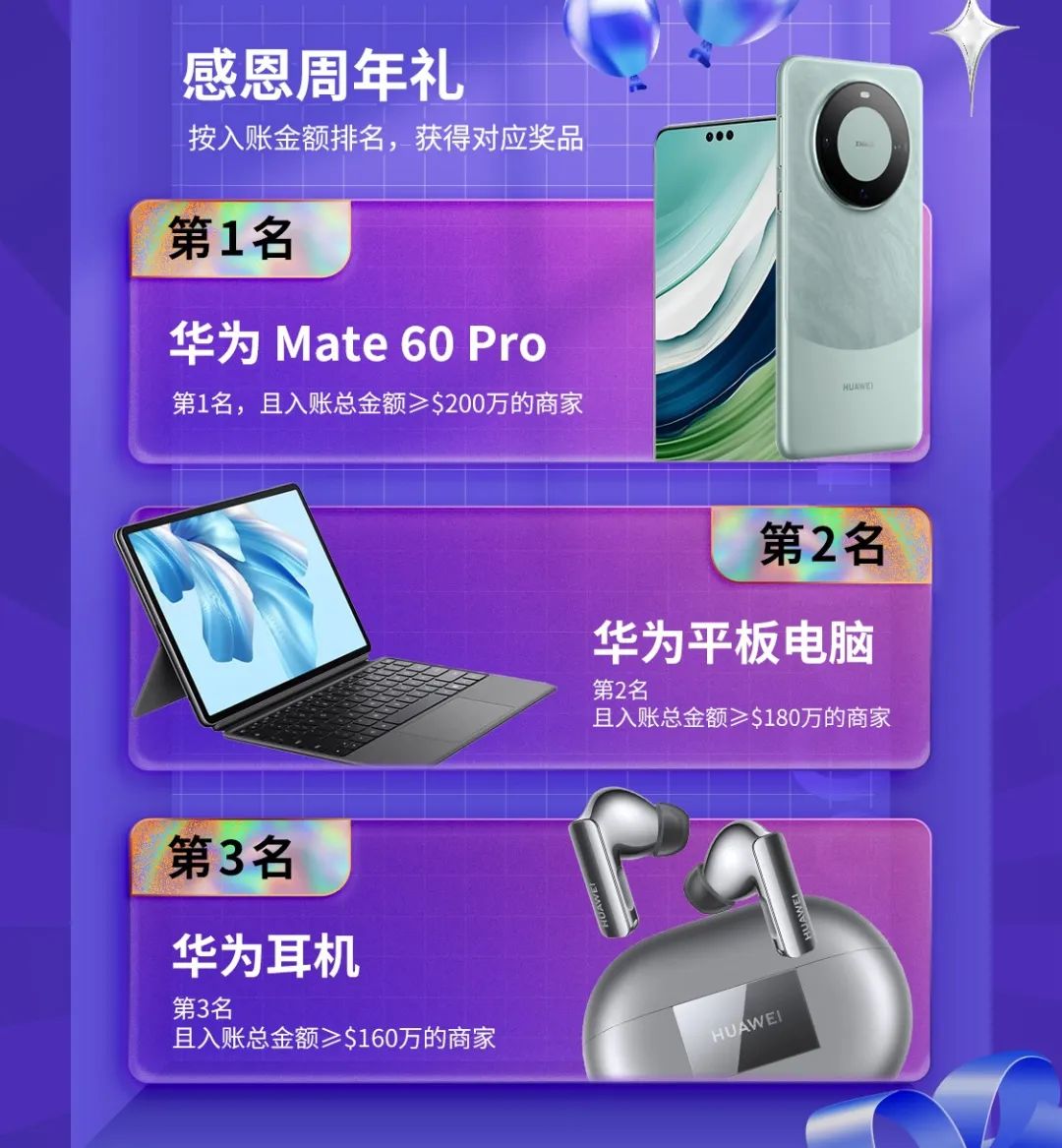 CoGoLinks外贸收款周年庆,Mate60 Pro、万元提现券免费领!