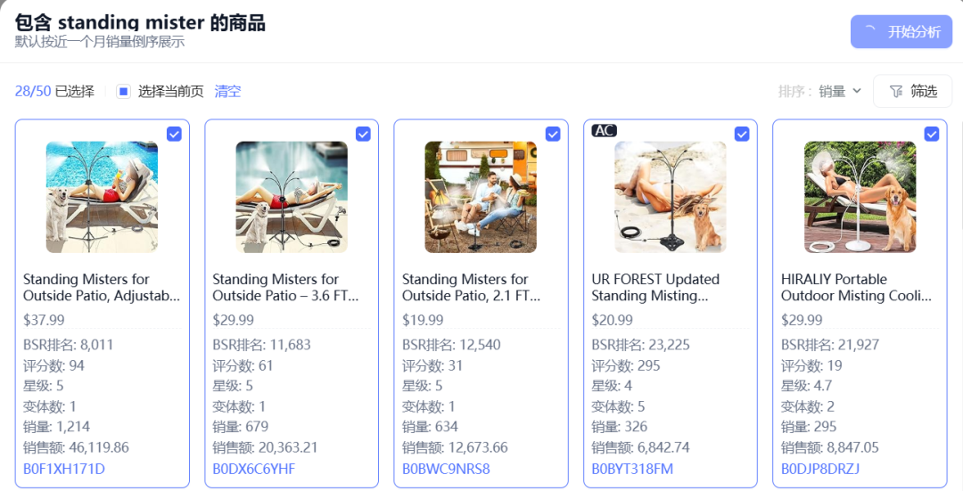 亚马逊选品热门产品解读第64期,今年夏季爆款产品诞生了,来年好好规划一下