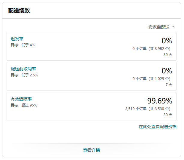 亚马逊开工福利拉满！超实用物流Tips奉上，一解后顾之忧
